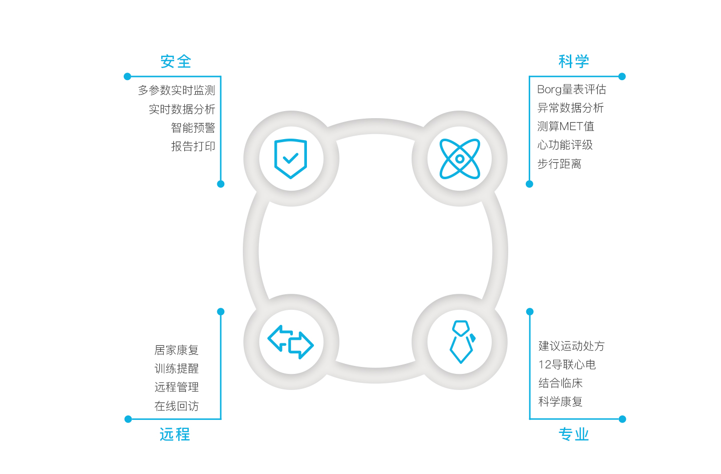 &#20964;&#20976;&#40;&#20013;&#22269;&#41;&#23448;&#26041;&#32593;&#31449;&#45;&#30331;&#24405;&#20837;&#21475;