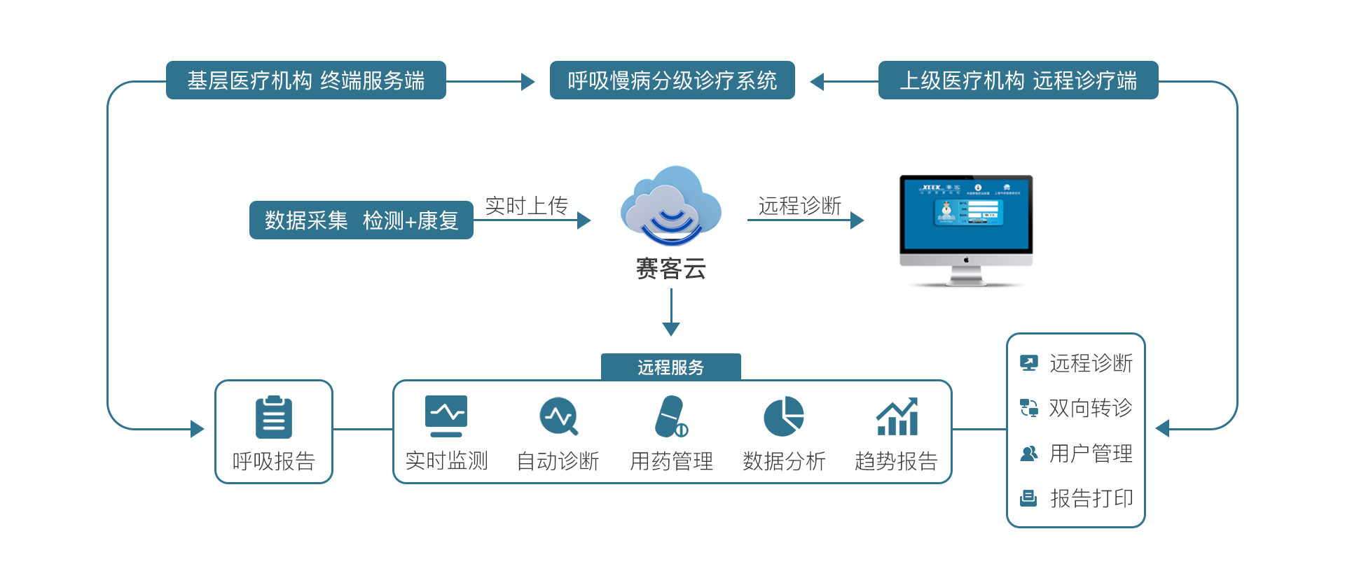 &#20964;&#20976;&#40;&#20013;&#22269;&#41;&#23448;&#26041;&#32593;&#31449;&#45;&#30331;&#24405;&#20837;&#21475;