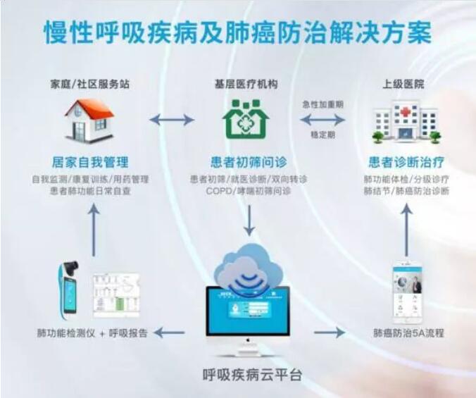 &#20964;&#20976;&#40;&#20013;&#22269;&#41;&#23448;&#26041;&#32593;&#31449;&#45;&#30331;&#24405;&#20837;&#21475;