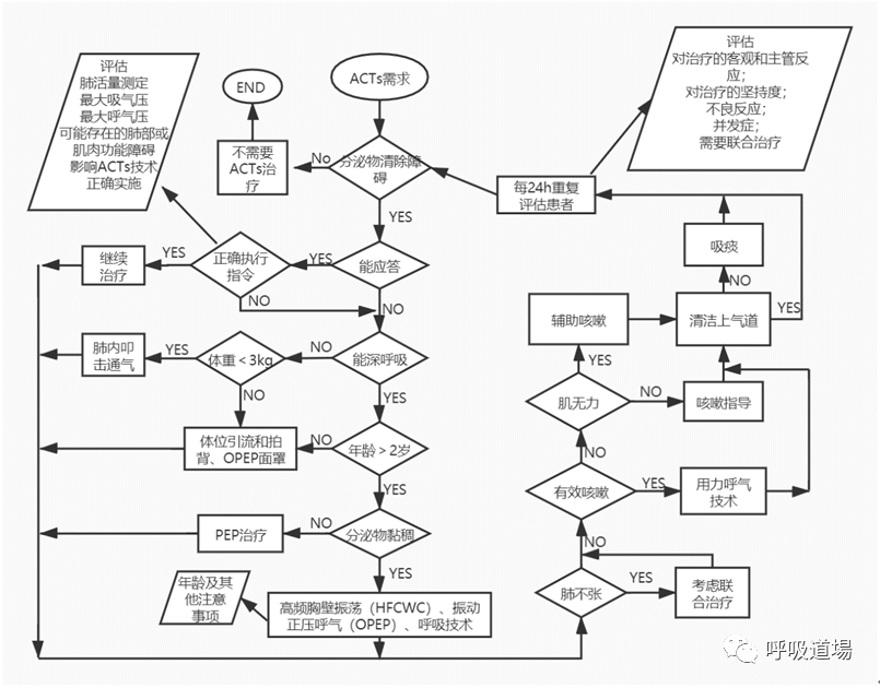 &#20964;&#20976;&#40;&#20013;&#22269;&#41;&#23448;&#26041;&#32593;&#31449;&#45;&#30331;&#24405;&#20837;&#21475;